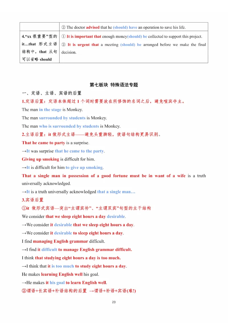 25Monkey《语法飞跃》笔记_考研_英语_03.Monkey_25Monkey《语法飞跃》笔记