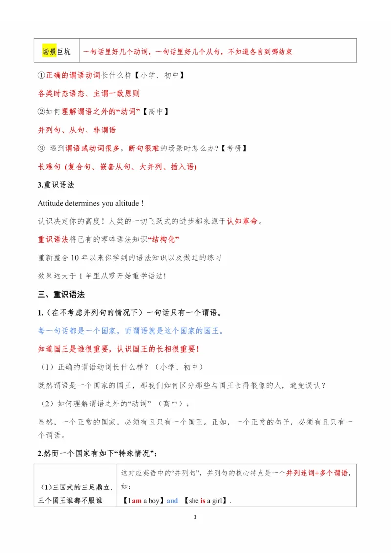 25Monkey《语法飞跃》笔记_考研_英语_03.Monkey_25Monkey《语法飞跃》笔记