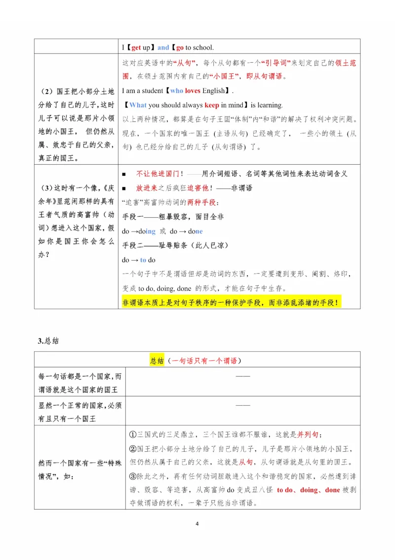 25Monkey《语法飞跃》笔记_考研_英语_03.Monkey_25Monkey《语法飞跃》笔记