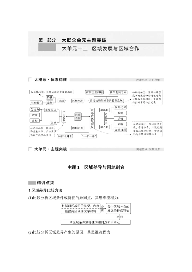 2025年高考地理考前大概念单元主题突破大单元十二　区域发展与区域合作_9.2025地理总复习_2025年新高考资料_二轮复习_2025年高考地理考前增分特训