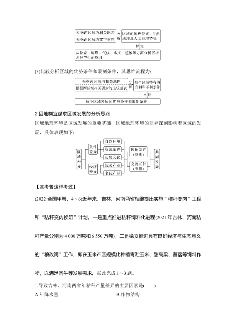 2025年高考地理考前大概念单元主题突破大单元十二　区域发展与区域合作_9.2025地理总复习_2025年新高考资料_二轮复习_2025年高考地理考前增分特训