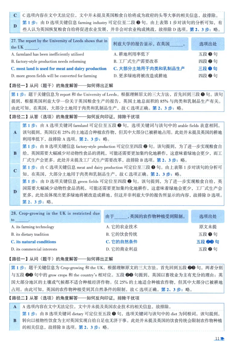 2021考研圣经真题解析_考研_英语_00.手译本_《英语阅读＆翻译手译本》2000-2023_03.英语二2010-2023_全文解析+选项解析_真题选项解析