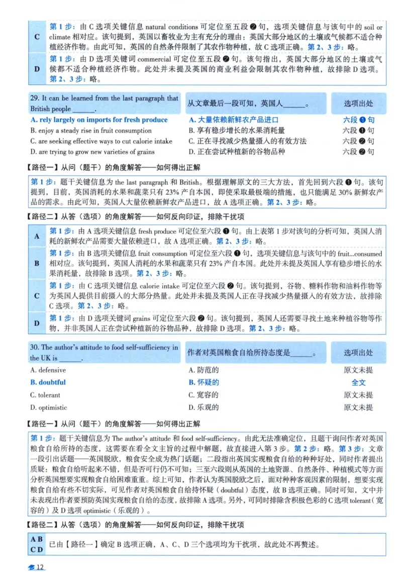 2021考研圣经真题解析_考研_英语_00.手译本_《英语阅读＆翻译手译本》2000-2023_03.英语二2010-2023_全文解析+选项解析_真题选项解析
