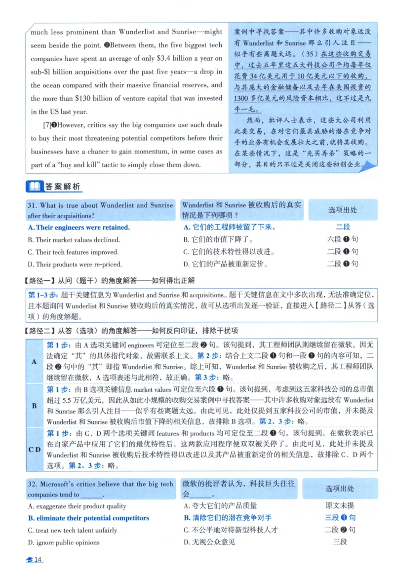 2021考研圣经真题解析_考研_英语_00.手译本_《英语阅读＆翻译手译本》2000-2023_03.英语二2010-2023_全文解析+选项解析_真题选项解析