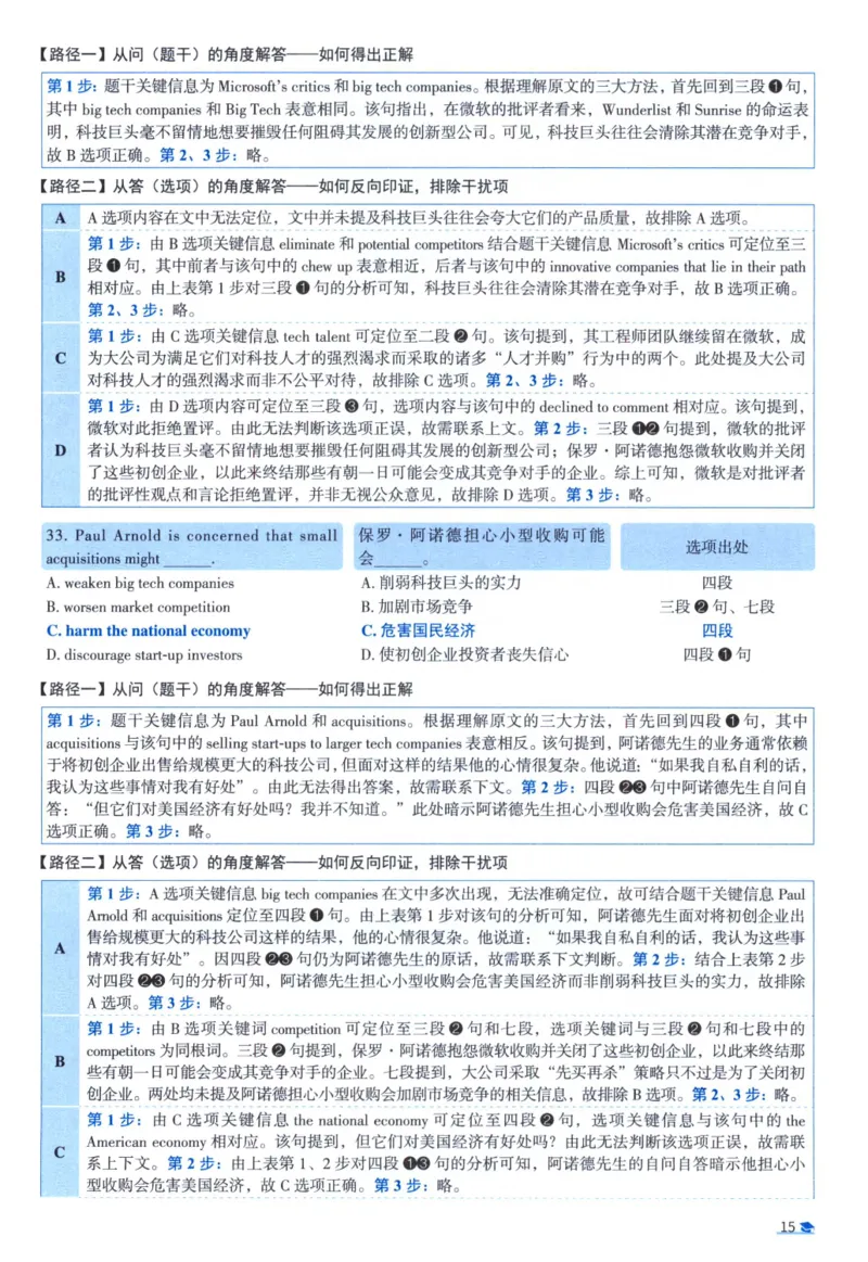 2021考研圣经真题解析_考研_英语_00.手译本_《英语阅读＆翻译手译本》2000-2023_03.英语二2010-2023_全文解析+选项解析_真题选项解析