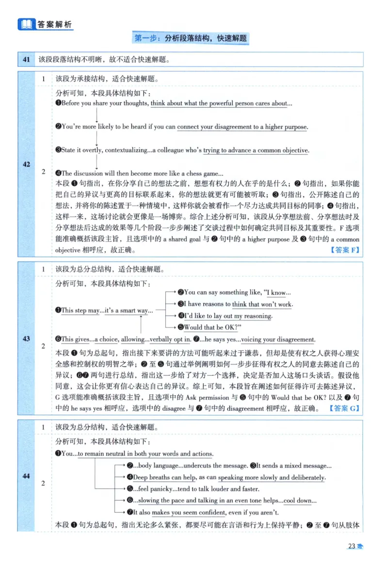 2021考研圣经真题解析_考研_英语_00.手译本_《英语阅读＆翻译手译本》2000-2023_03.英语二2010-2023_全文解析+选项解析_真题选项解析