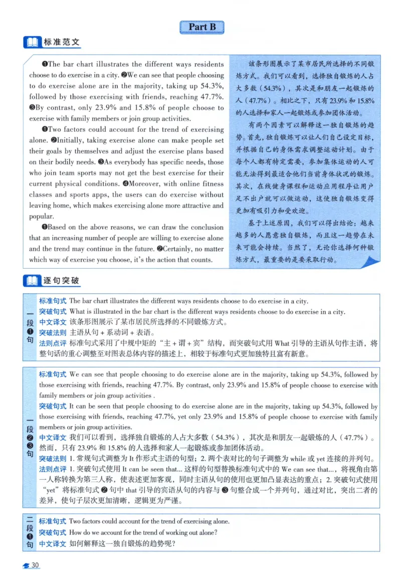 2021考研圣经真题解析_考研_英语_00.手译本_《英语阅读＆翻译手译本》2000-2023_03.英语二2010-2023_全文解析+选项解析_真题选项解析