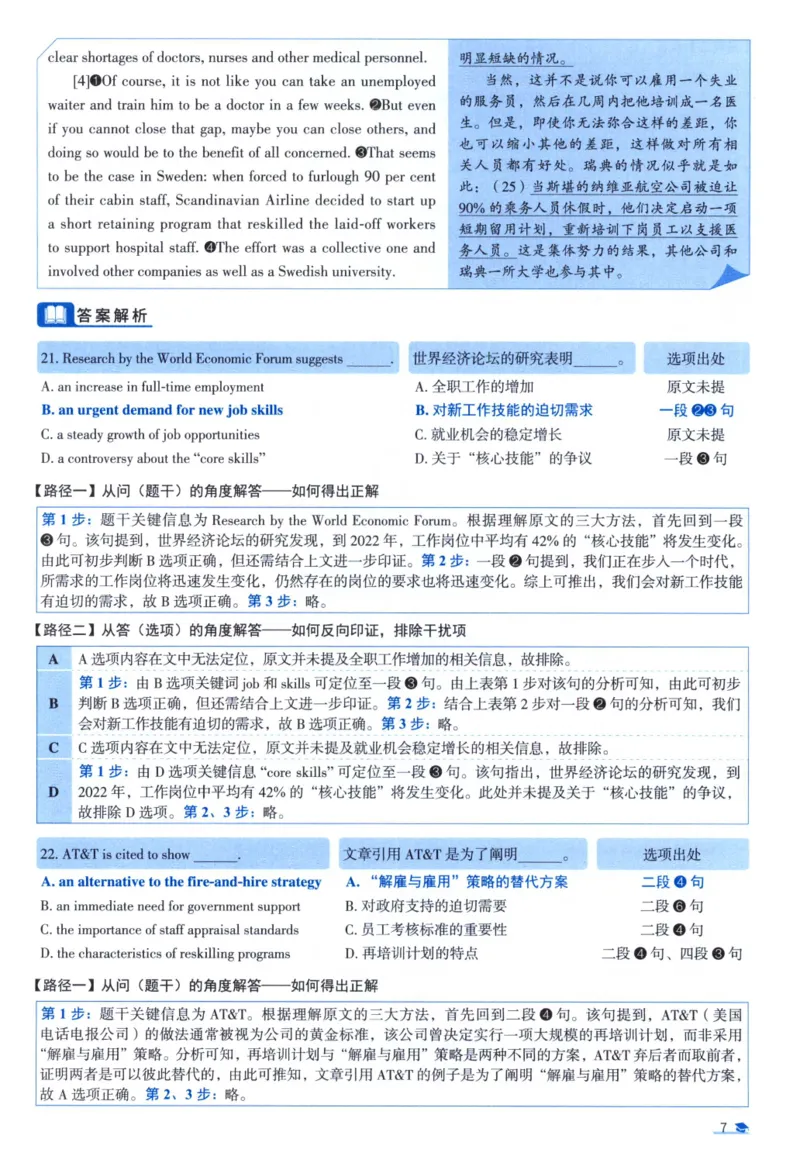 2021考研圣经真题解析_考研_英语_00.手译本_《英语阅读＆翻译手译本》2000-2023_03.英语二2010-2023_全文解析+选项解析_真题选项解析