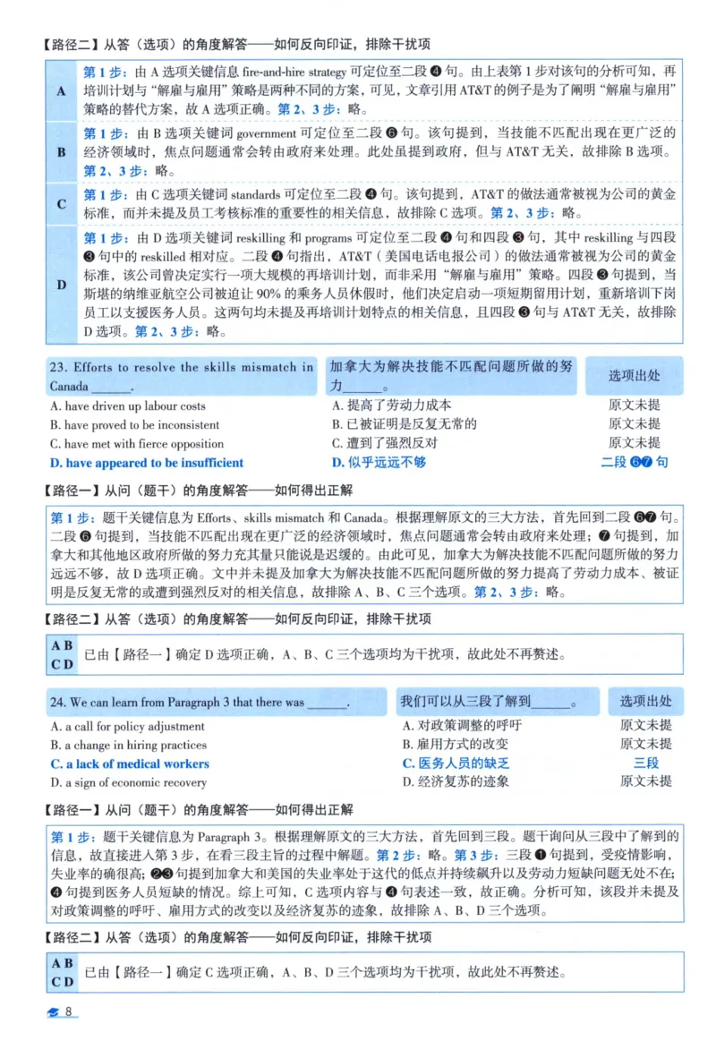 2021考研圣经真题解析_考研_英语_00.手译本_《英语阅读＆翻译手译本》2000-2023_03.英语二2010-2023_全文解析+选项解析_真题选项解析