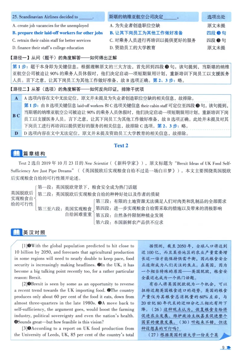 2021考研圣经真题解析_考研_英语_00.手译本_《英语阅读＆翻译手译本》2000-2023_03.英语二2010-2023_全文解析+选项解析_真题选项解析