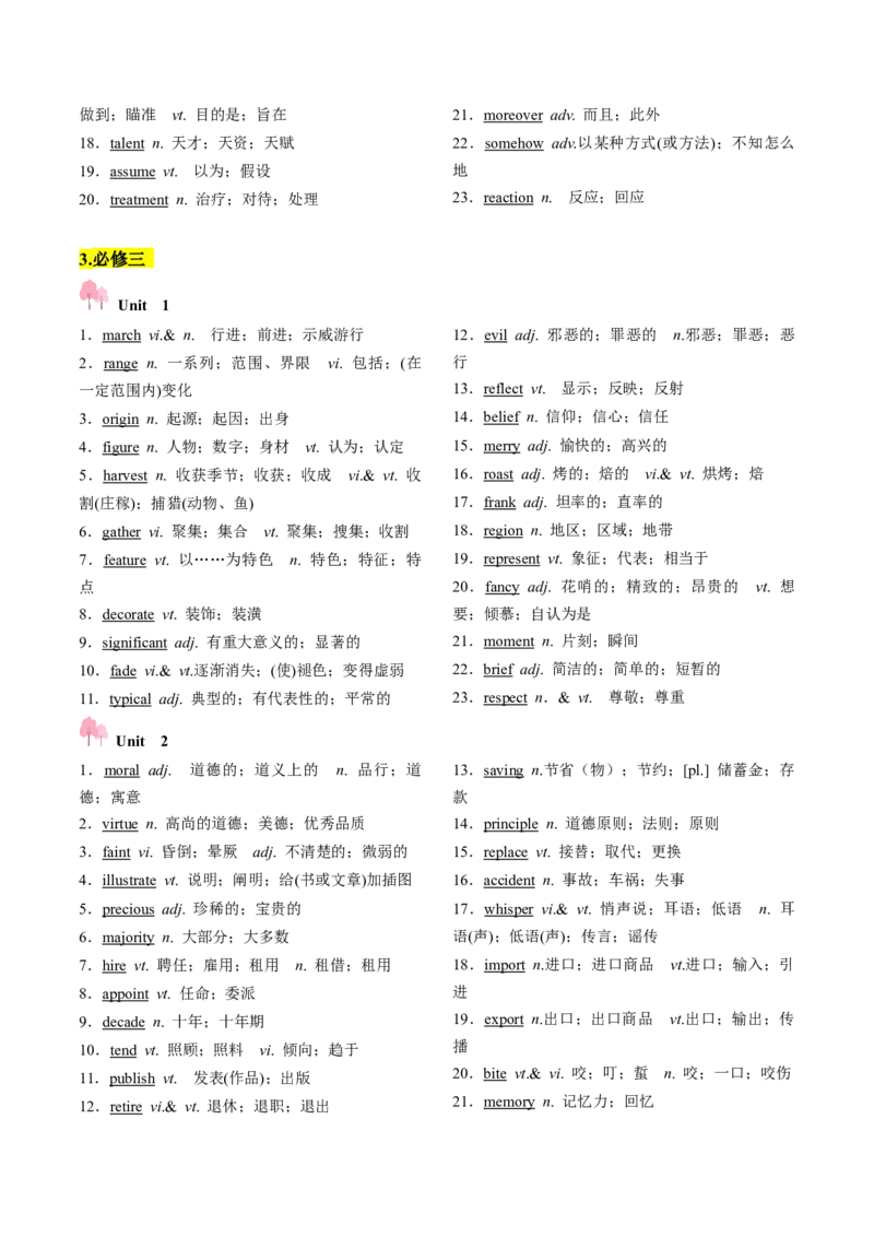 第01讲单词+短语（必修1~必修3）重点易考单词变形+词义辨析（讲义）（解析版）_3.2025英语总复习_2025年新高考资料_一轮复习_词汇