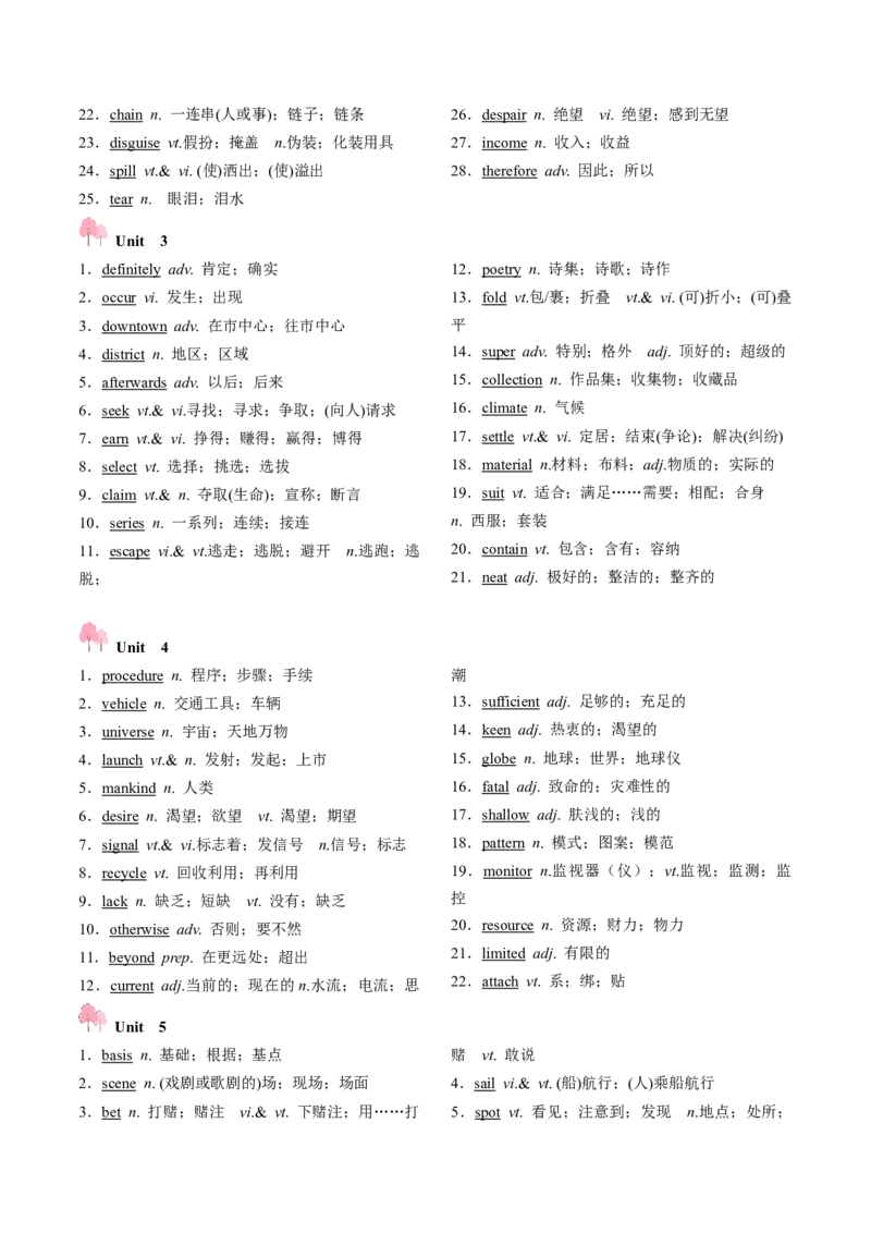 第01讲单词+短语（必修1~必修3）重点易考单词变形+词义辨析（讲义）（解析版）_3.2025英语总复习_2025年新高考资料_一轮复习_词汇