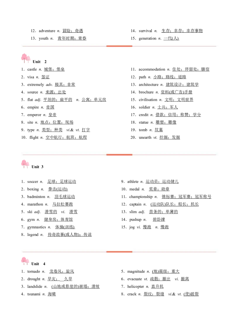 第01讲单词+短语（必修1~必修3）重点易考单词变形+词义辨析（讲义）（解析版）_3.2025英语总复习_2025年新高考资料_一轮复习_词汇