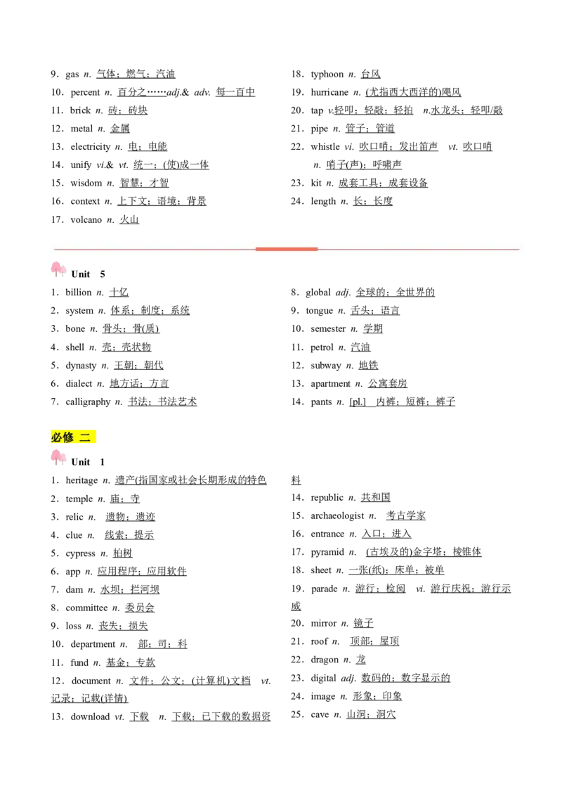 第01讲单词+短语（必修1~必修3）重点易考单词变形+词义辨析（讲义）（解析版）_3.2025英语总复习_2025年新高考资料_一轮复习_词汇