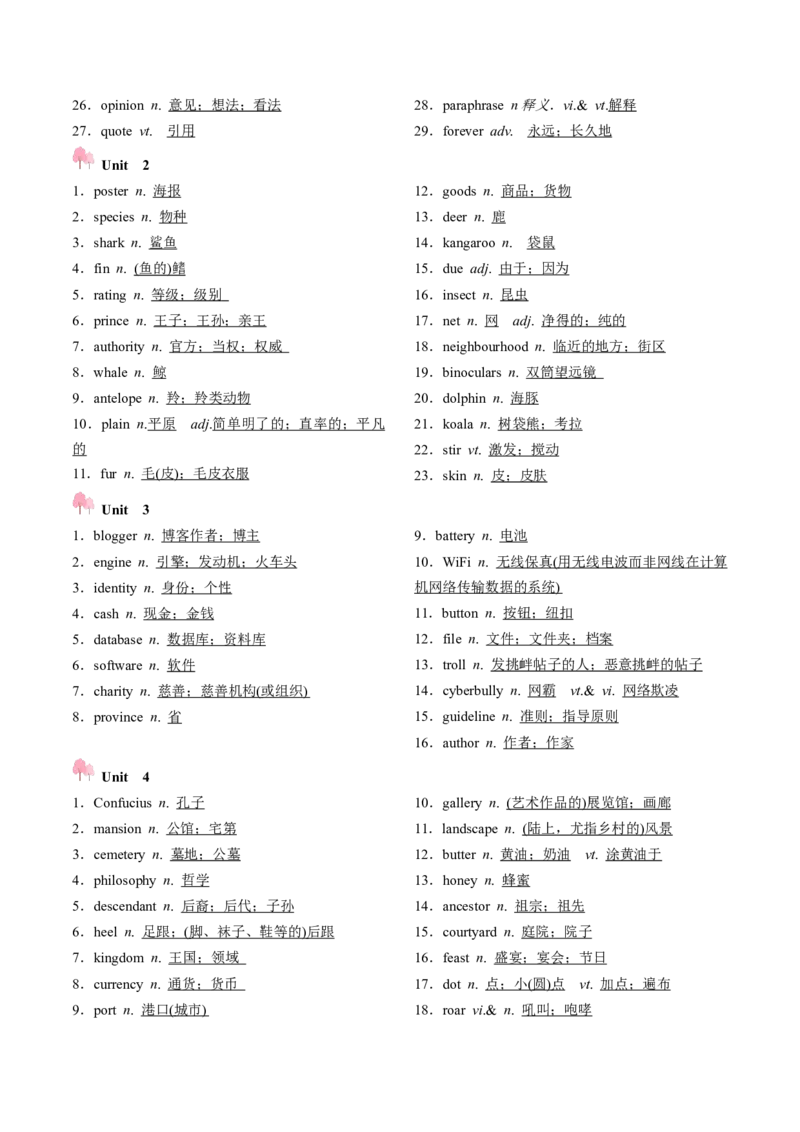 第01讲单词+短语（必修1~必修3）重点易考单词变形+词义辨析（讲义）（解析版）_3.2025英语总复习_2025年新高考资料_一轮复习_词汇