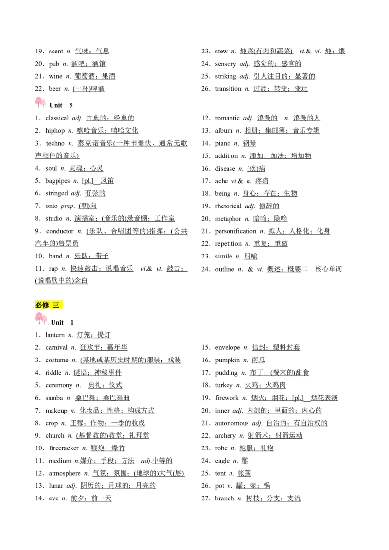 第01讲单词+短语（必修1~必修3）重点易考单词变形+词义辨析（讲义）（解析版）_3.2025英语总复习_2025年新高考资料_一轮复习_词汇