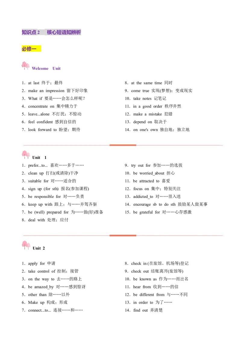 第01讲单词+短语（必修1~必修3）重点易考单词变形+词义辨析（讲义）（解析版）_3.2025英语总复习_2025年新高考资料_一轮复习_词汇