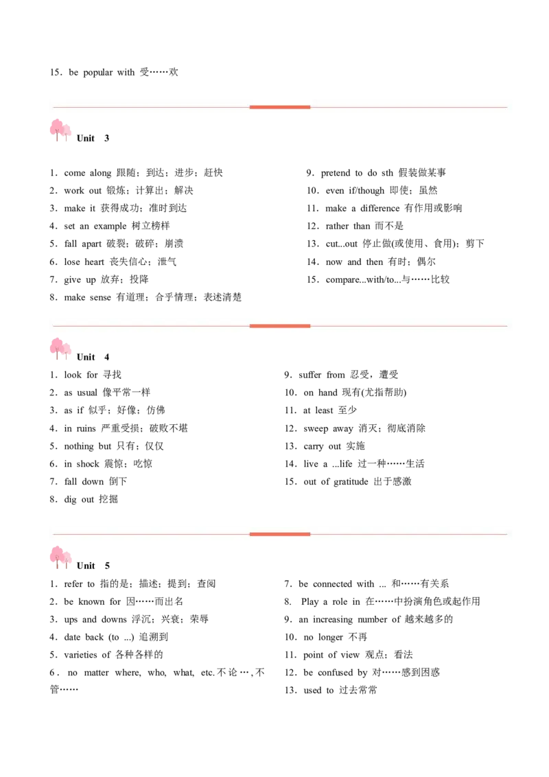 第01讲单词+短语（必修1~必修3）重点易考单词变形+词义辨析（讲义）（解析版）_3.2025英语总复习_2025年新高考资料_一轮复习_词汇