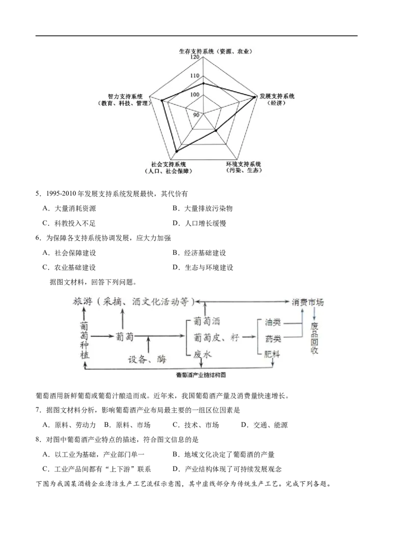 考点02走向人地协调--可持续发展-2023年高考地理一轮复习小题多维练（原卷版）_9.2025地理总复习_2023年新高考复习资料_一轮复习_2023年高考地理一轮复习小题多维练（新高考专用）