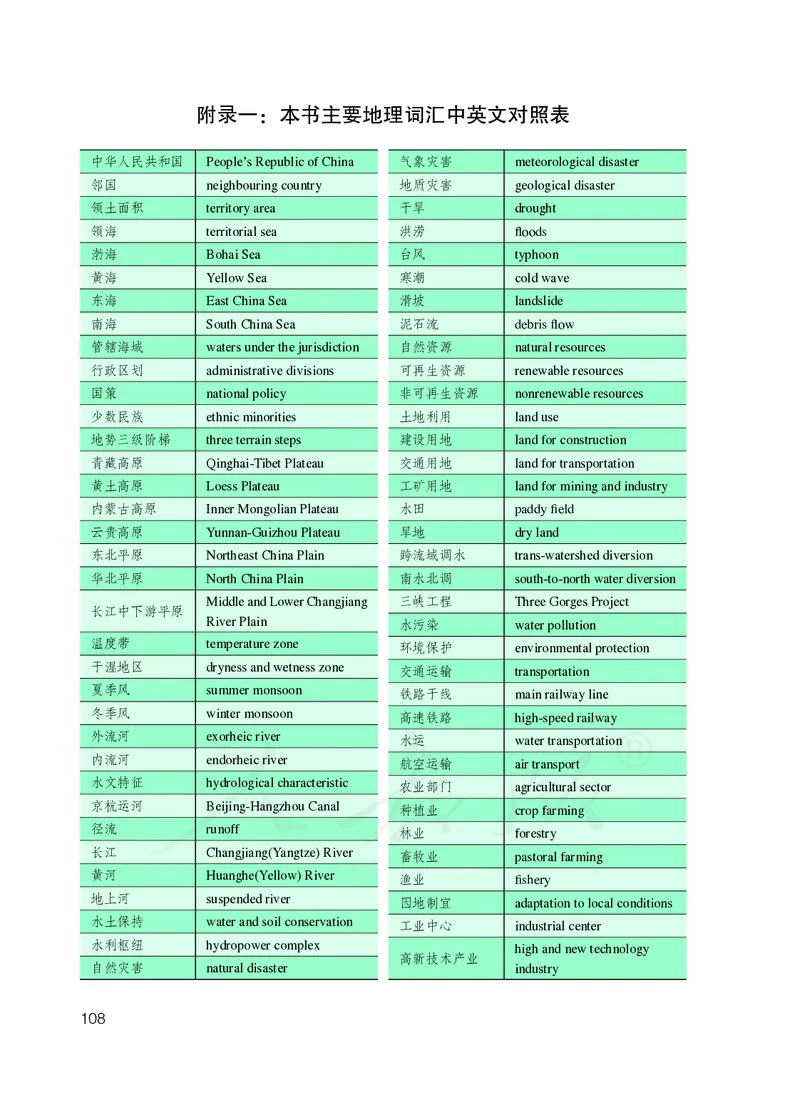 初中二年级上册地理_教资初高中_教资面试2025教资面试备考资料合集_教资面试资料合集_3、教资面试资料包大全_45大圣中小幼面试资料包_初中_地理_初中地理电子课本