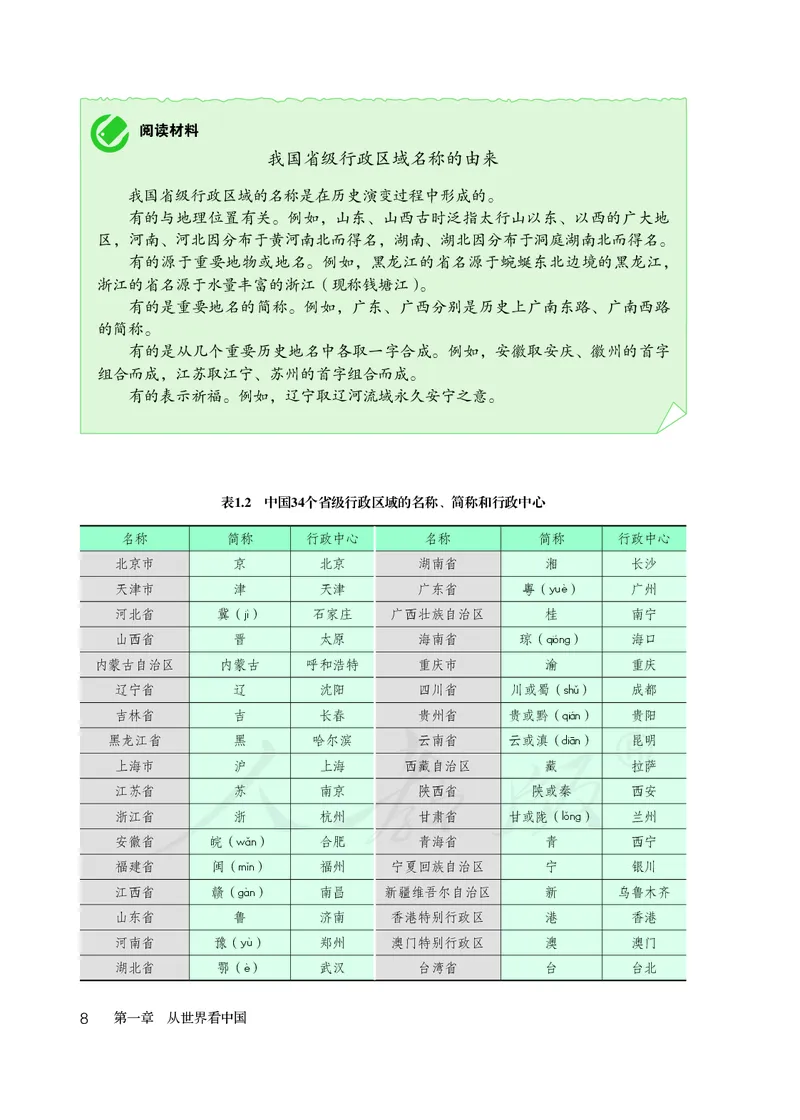 初中二年级上册地理_教资初高中_教资面试2025教资面试备考资料合集_教资面试资料合集_3、教资面试资料包大全_45大圣中小幼面试资料包_初中_地理_初中地理电子课本