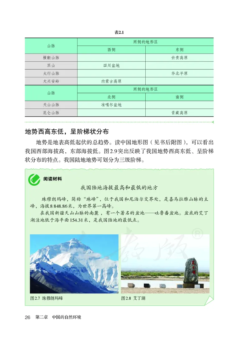 初中二年级上册地理_教资初高中_教资面试2025教资面试备考资料合集_教资面试资料合集_3、教资面试资料包大全_45大圣中小幼面试资料包_初中_地理_初中地理电子课本