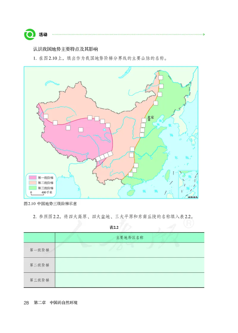 初中二年级上册地理_教资初高中_教资面试2025教资面试备考资料合集_教资面试资料合集_3、教资面试资料包大全_45大圣中小幼面试资料包_初中_地理_初中地理电子课本