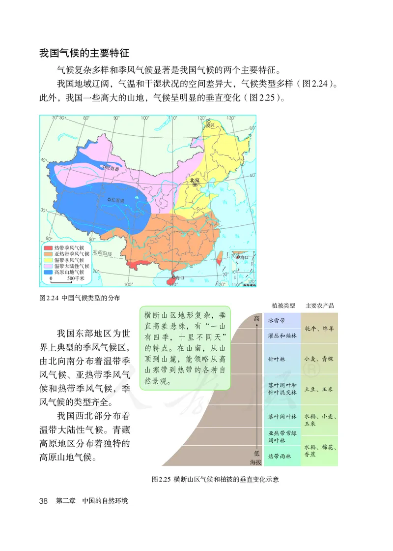 初中二年级上册地理_教资初高中_教资面试2025教资面试备考资料合集_教资面试资料合集_3、教资面试资料包大全_45大圣中小幼面试资料包_初中_地理_初中地理电子课本