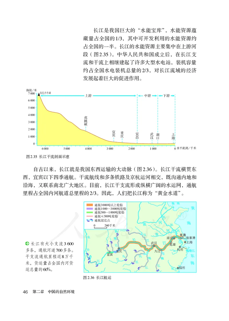 初中二年级上册地理_教资初高中_教资面试2025教资面试备考资料合集_教资面试资料合集_3、教资面试资料包大全_45大圣中小幼面试资料包_初中_地理_初中地理电子课本