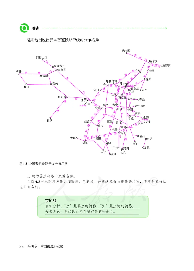 初中二年级上册地理_教资初高中_教资面试2025教资面试备考资料合集_教资面试资料合集_3、教资面试资料包大全_45大圣中小幼面试资料包_初中_地理_初中地理电子课本