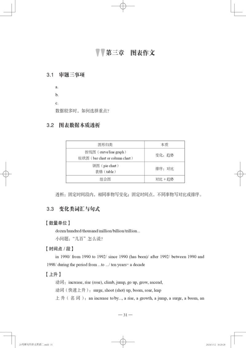 25写作讲义英语二_考研_英语_07.石雷鹏_25石雷鹏《写作讲义》
