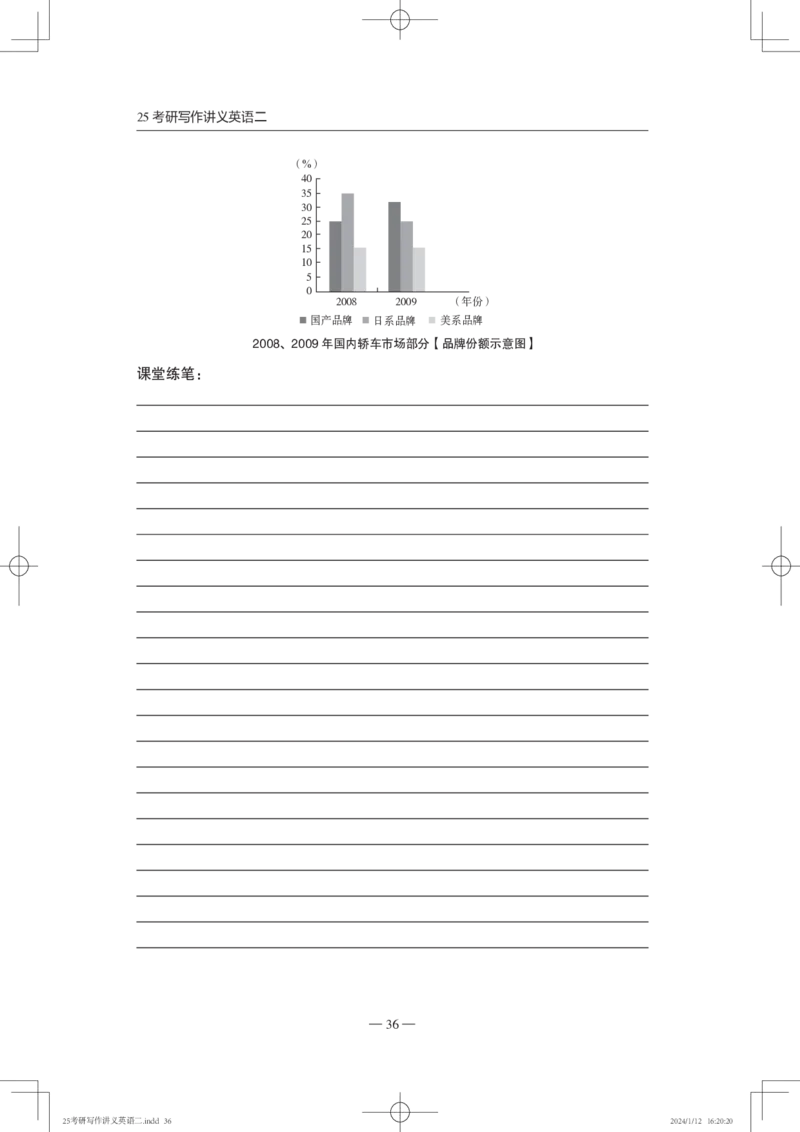 25写作讲义英语二_考研_英语_07.石雷鹏_25石雷鹏《写作讲义》