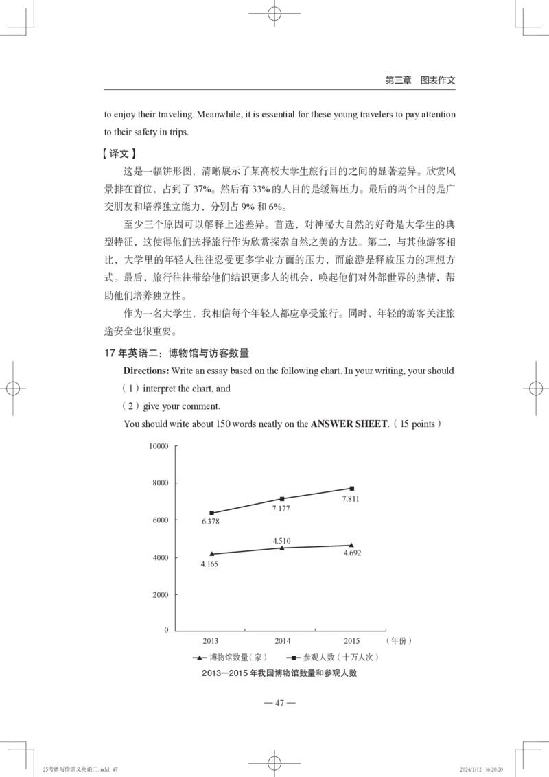 25写作讲义英语二_考研_英语_07.石雷鹏_25石雷鹏《写作讲义》