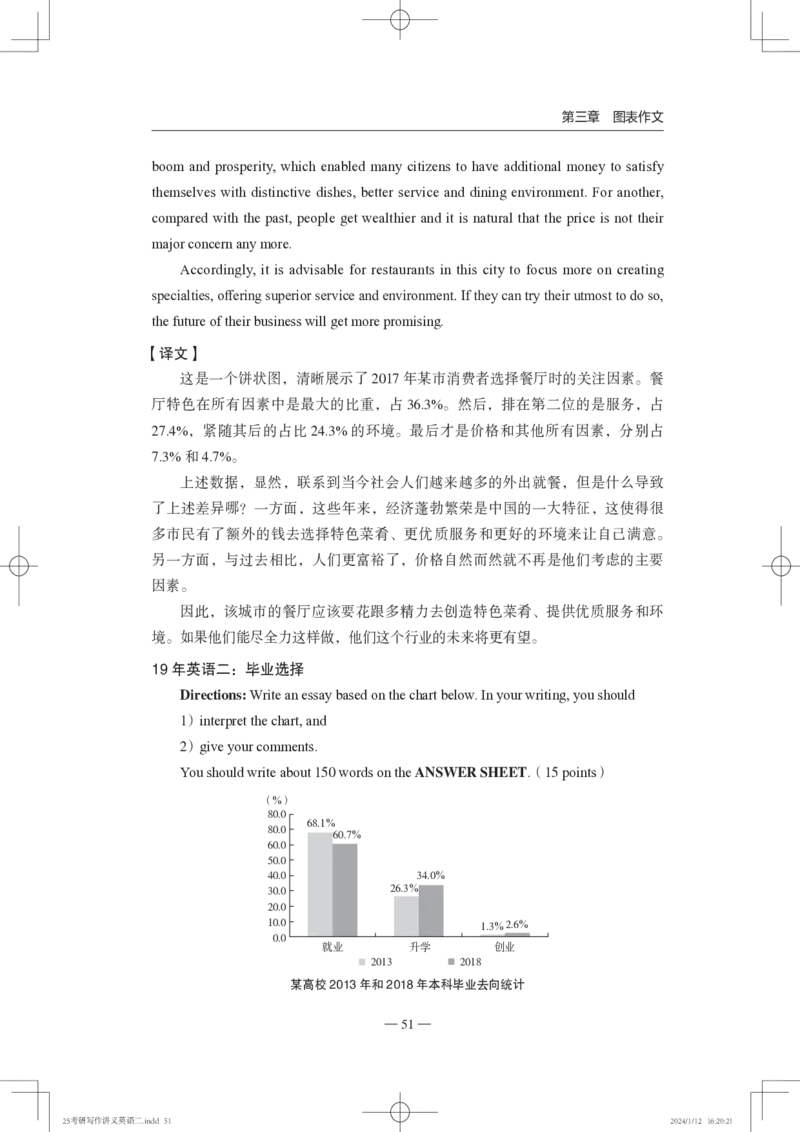25写作讲义英语二_考研_英语_07.石雷鹏_25石雷鹏《写作讲义》