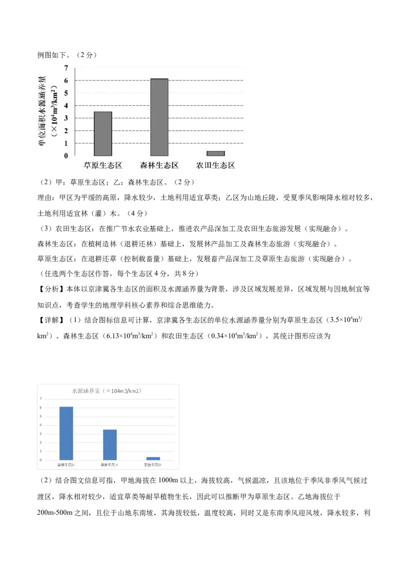 地理-2023年高考押题预测卷03（江苏卷）（全解全析）_9.2025地理总复习_2023年新高考复习资料_42023年高考地理押题预测卷