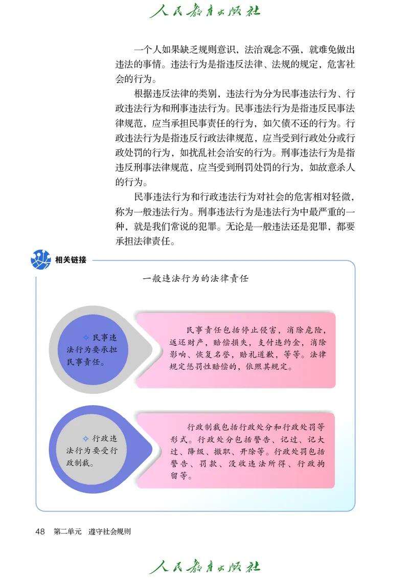 初中二年级上册道法_教资初高中_教资面试2025教资面试备考资料合集_教资面试资料合集_3、教资面试资料包大全_45大圣中小幼面试资料包_初中_政治_初中道德与法治电子课本