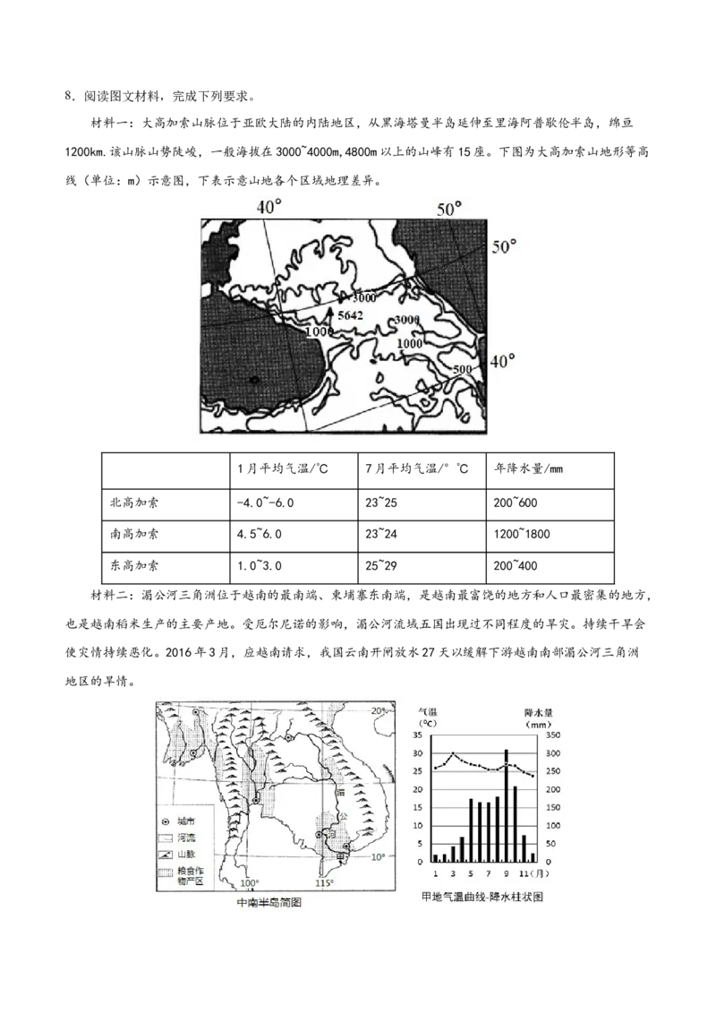 地理微考点：地形对局地小气候气温的影响。-备战2023年高考总复习地理微考点狙击与专项突破_9.2025地理总复习_2023年新高考复习资料_专项复习_第十一辑（常见的地理要素间相互关系）