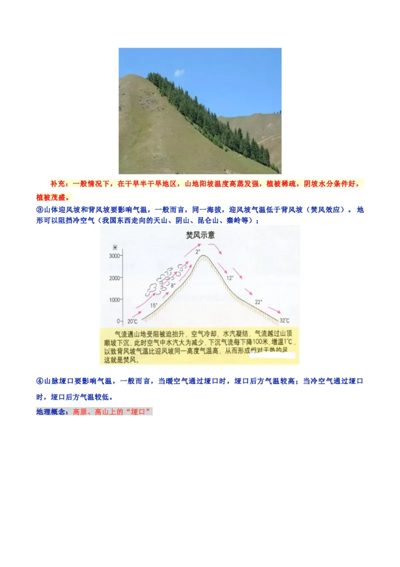 地理微考点：地形对局地小气候气温的影响。-备战2023年高考总复习地理微考点狙击与专项突破_9.2025地理总复习_2023年新高考复习资料_专项复习_第十一辑（常见的地理要素间相互关系）