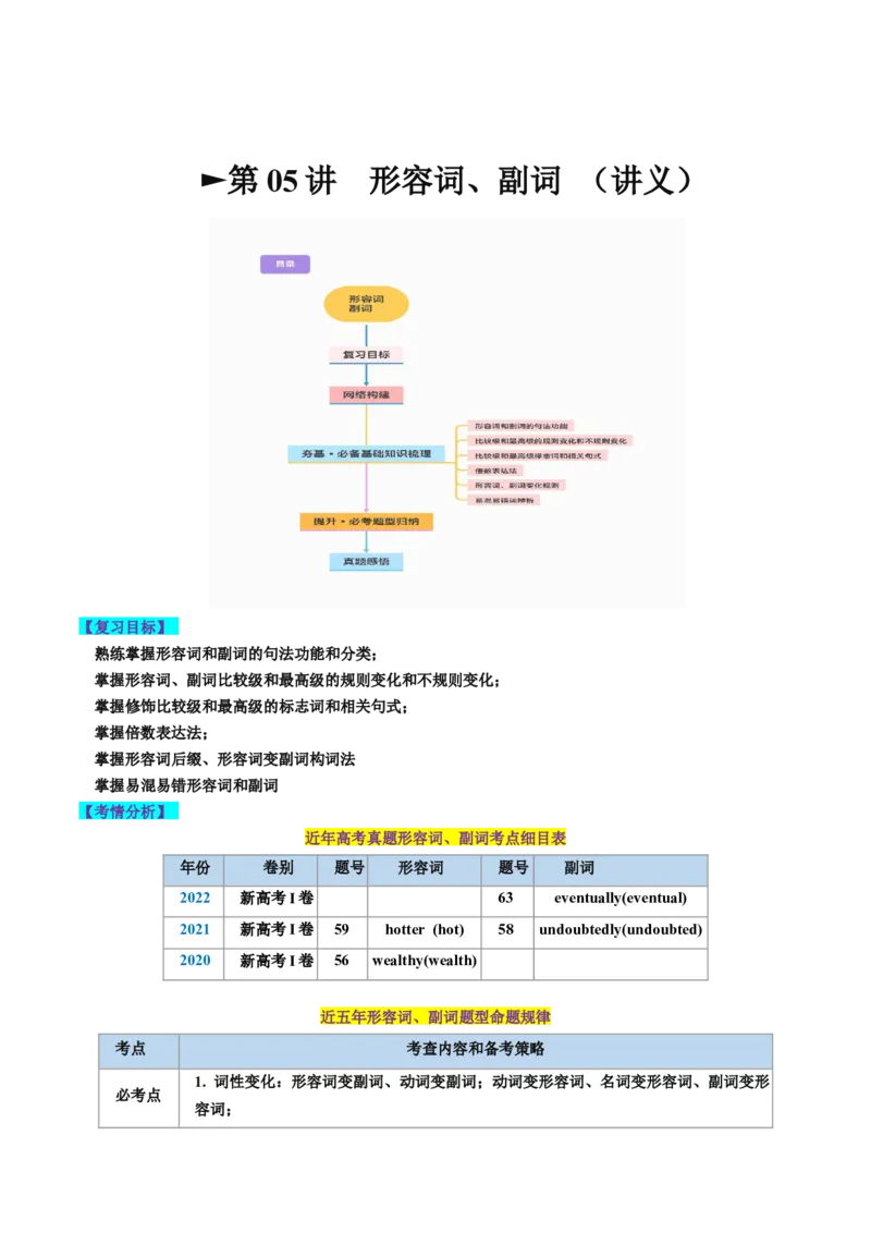 第05讲形容词和副词（讲义）-2024年高考英语一轮复习讲练测（新教材新高考）（原卷版）_3.2025英语总复习_2024年新高考资料_1.2024一轮复习_2024年高考英语一轮复习讲练测（新教材新高考）
