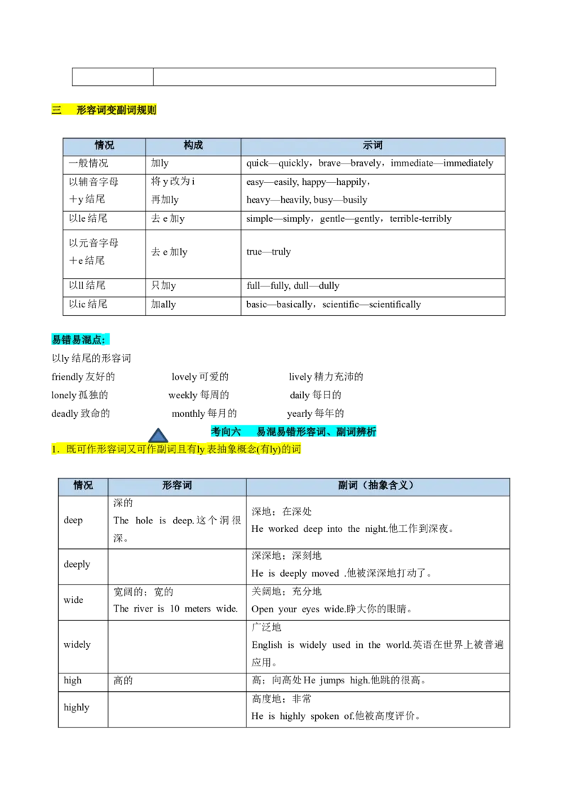 第05讲形容词和副词（讲义）-2024年高考英语一轮复习讲练测（新教材新高考）（原卷版）_3.2025英语总复习_2024年新高考资料_1.2024一轮复习_2024年高考英语一轮复习讲练测（新教材新高考）