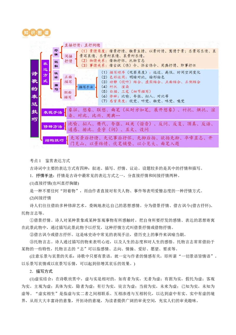 专题22+鉴赏古代诗歌的表达技巧（讲义）-2024年高考语文二轮复习讲练测（新教材新高考）(1)_1.2025语文总复习_2024年新高考资料_2.2024二轮复习