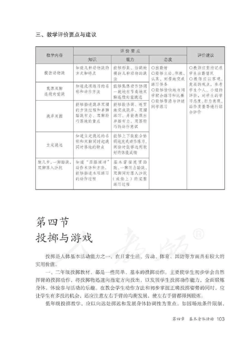 体育1-2年级_教资初高中_教资面试2025教资面试备考资料合集_教资面试资料合集_2025教资面试资料_25上教资面试中学合集_教资面试逐字稿_小学体育面试逐字稿和教案_电子课本体育