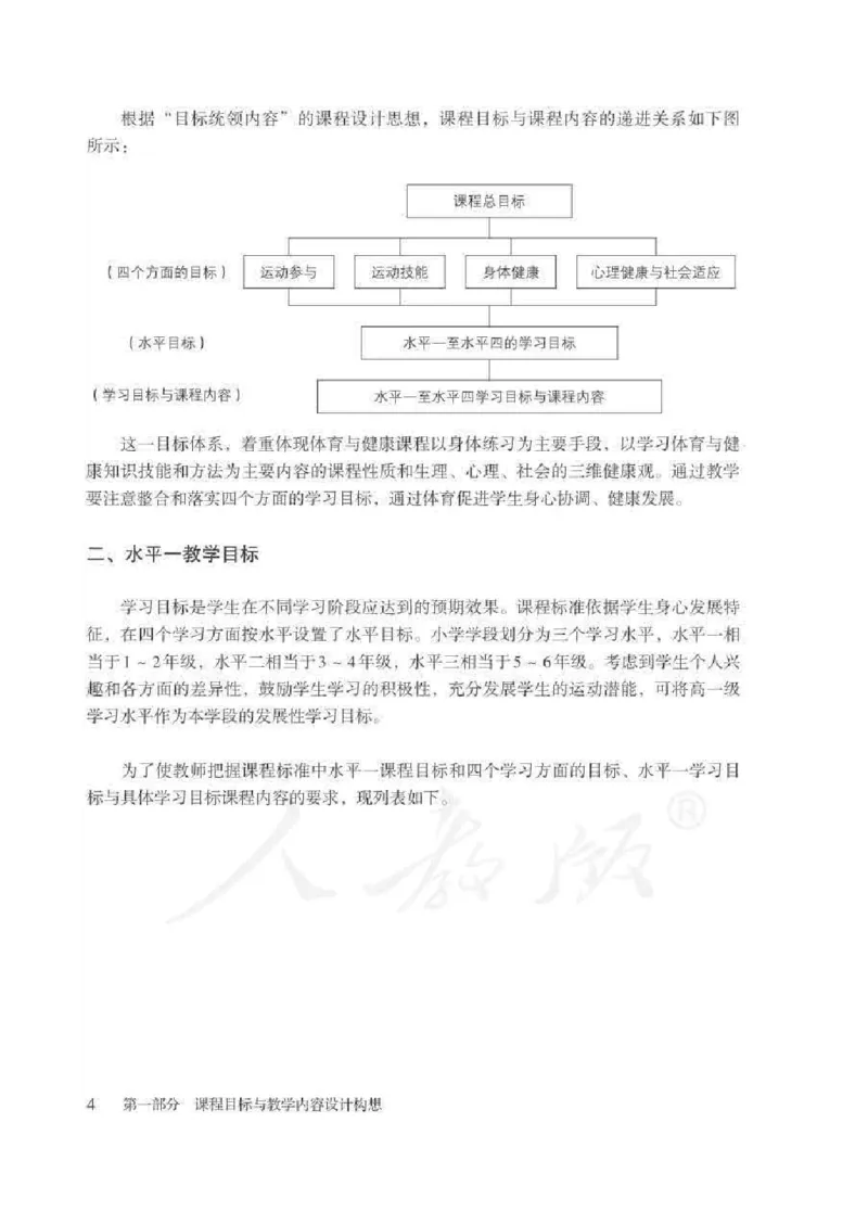 体育1-2年级_教资初高中_教资面试2025教资面试备考资料合集_教资面试资料合集_2025教资面试资料_25上教资面试中学合集_教资面试逐字稿_小学体育面试逐字稿和教案_电子课本体育