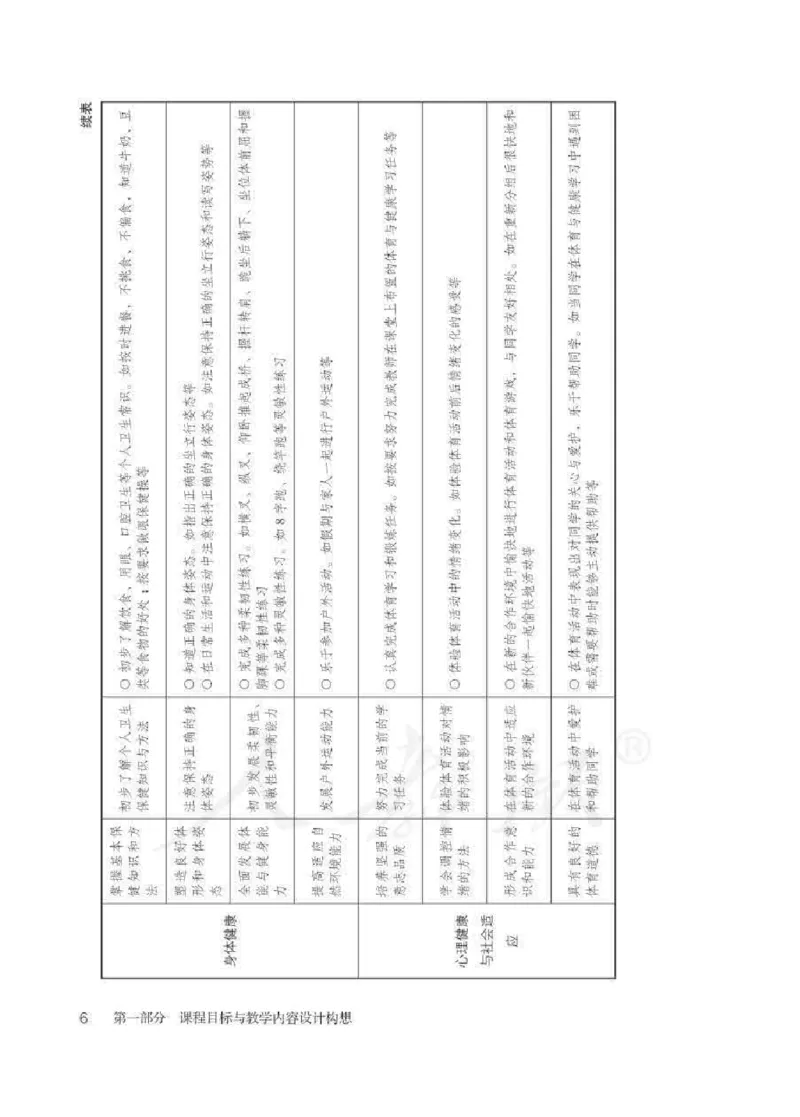 体育1-2年级_教资初高中_教资面试2025教资面试备考资料合集_教资面试资料合集_2025教资面试资料_25上教资面试中学合集_教资面试逐字稿_小学体育面试逐字稿和教案_电子课本体育