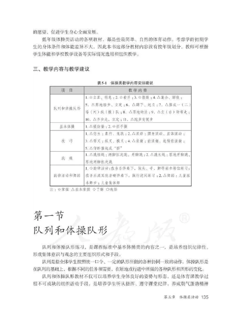 体育1-2年级_教资初高中_教资面试2025教资面试备考资料合集_教资面试资料合集_2025教资面试资料_25上教资面试中学合集_教资面试逐字稿_小学体育面试逐字稿和教案_电子课本体育