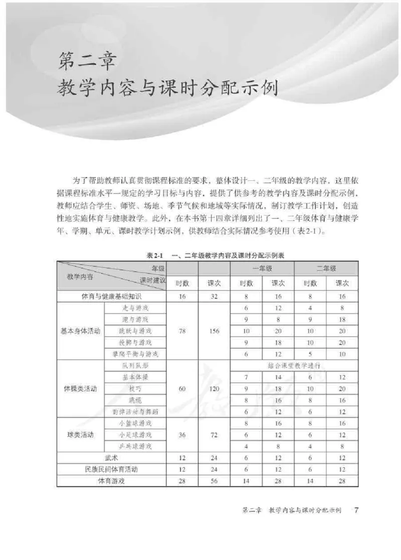 体育1-2年级_教资初高中_教资面试2025教资面试备考资料合集_教资面试资料合集_2025教资面试资料_25上教资面试中学合集_教资面试逐字稿_小学体育面试逐字稿和教案_电子课本体育
