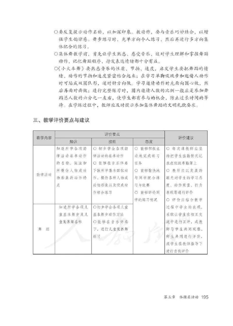 体育1-2年级_教资初高中_教资面试2025教资面试备考资料合集_教资面试资料合集_2025教资面试资料_25上教资面试中学合集_教资面试逐字稿_小学体育面试逐字稿和教案_电子课本体育