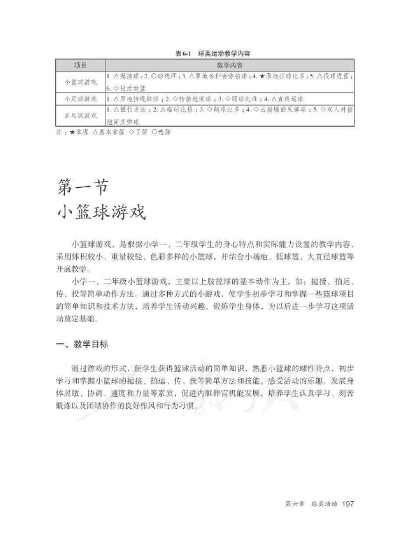 体育1-2年级_教资初高中_教资面试2025教资面试备考资料合集_教资面试资料合集_2025教资面试资料_25上教资面试中学合集_教资面试逐字稿_小学体育面试逐字稿和教案_电子课本体育