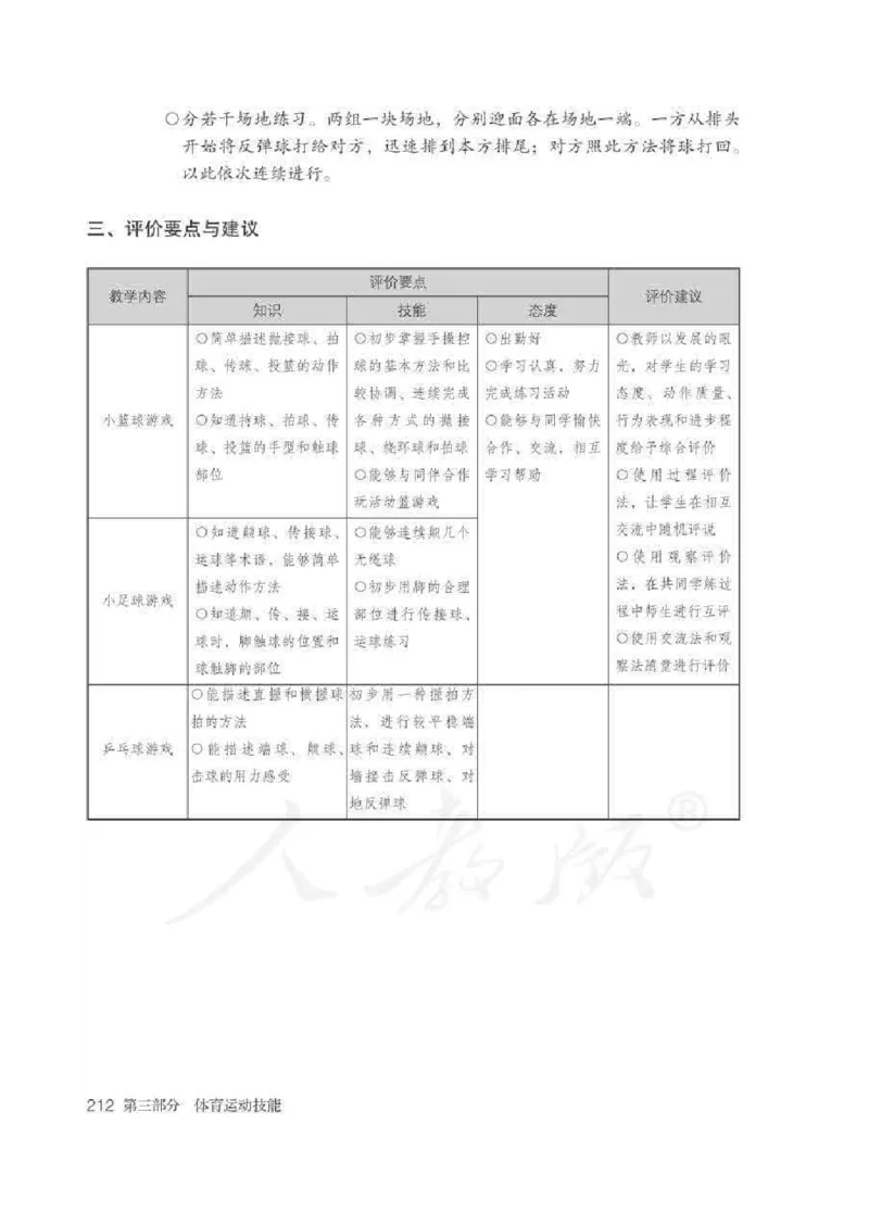 体育1-2年级_教资初高中_教资面试2025教资面试备考资料合集_教资面试资料合集_2025教资面试资料_25上教资面试中学合集_教资面试逐字稿_小学体育面试逐字稿和教案_电子课本体育