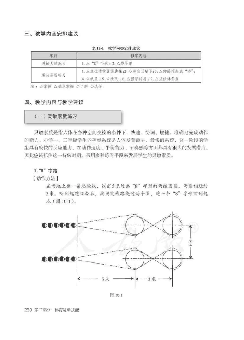 体育1-2年级_教资初高中_教资面试2025教资面试备考资料合集_教资面试资料合集_2025教资面试资料_25上教资面试中学合集_教资面试逐字稿_小学体育面试逐字稿和教案_电子课本体育